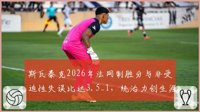 斯瓦泰克2026年法网制胜分与非受迫性失误比达3.5_1，统治力创生涯最佳
